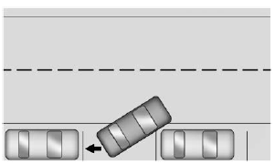 GMC Terrain. Automatic Parking Assist (APA)