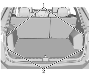 GMC Terrain. Cargo Tie-Downs