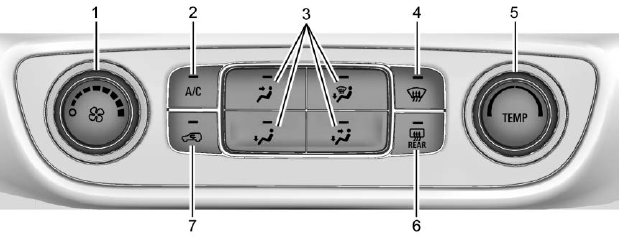 GMC Terrain. Climate Control Systems