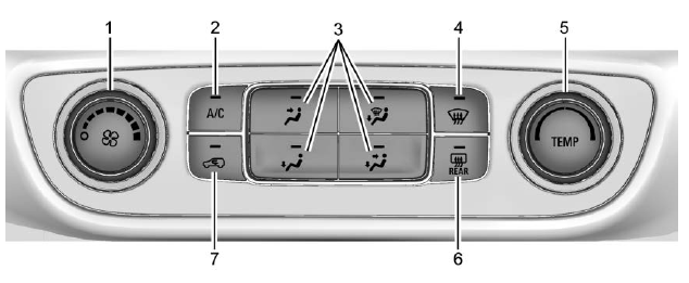 GMC Terrain. Climate Controls