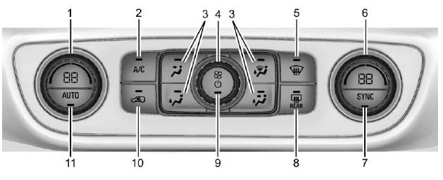 GMC Terrain. Climate Controls