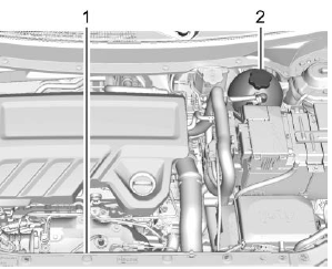 GMC Terrain. Cooling System