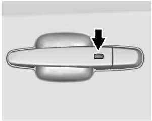 GMC Terrain. Door Locks