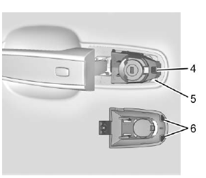 GMC Terrain. Battery)