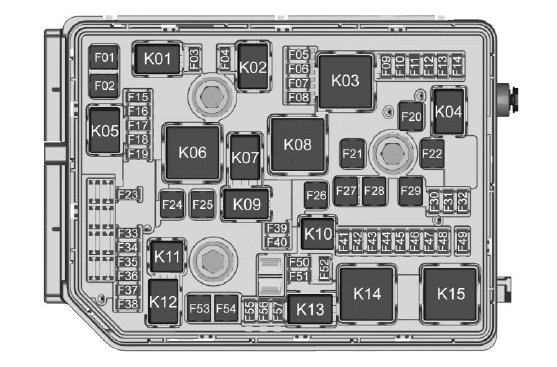 GMC Terrain. Engine Compartment Fuse Block