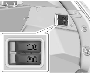 GMC Terrain. Folding the Seatback