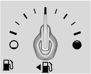 GMC Terrain. Fuel Gauge