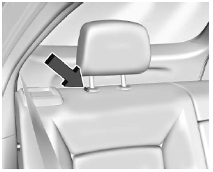 GMC Terrain. Head Restraints