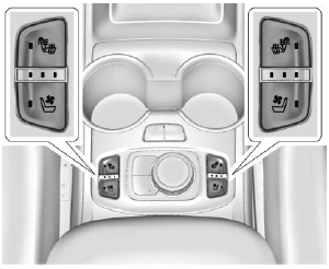 GMC Terrain. Heated and Ventilated Front Seats