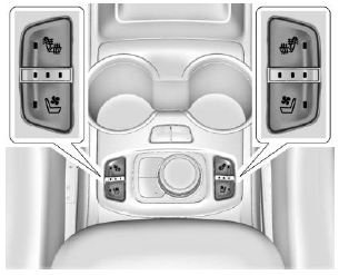 GMC Terrain. Heated and Ventilated Seats