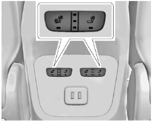 GMC Terrain. Heated Rear Seats