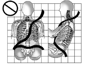 GMC Terrain. How to Wear Seat Belts Properly