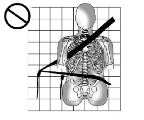 GMC Terrain. How to Wear Seat Belts Properly
