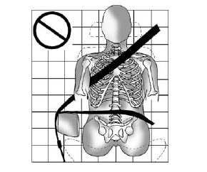 GMC Terrain. How to Wear Seat Belts Properly