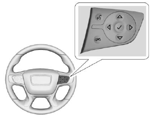 GMC Terrain. Instrument Cluster (Uplevel)