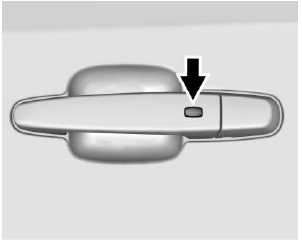 GMC Terrain. Keyless Access Operation