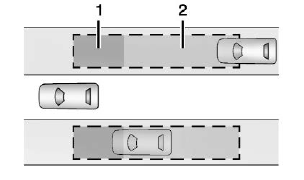 GMC Terrain. Lane Change Alert (LCA)