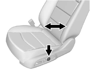 GMC Terrain. Lumbar Adjustment and Reclining Seatbacks