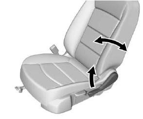 GMC Terrain. Manual Reclining Seatbacks