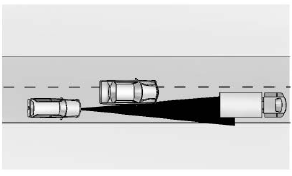 GMC Terrain. Other Vehicle Lane Changes