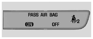 GMC Terrain. Passenger Airbag Status Indicator