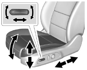GMC Terrain. Power Seat Adjustment