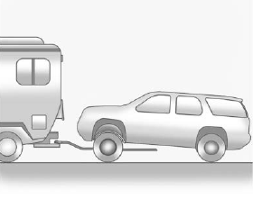 GMC Terrain. Recreational Vehicle Towing