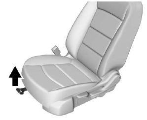 GMC Terrain. Seat Adjustment
