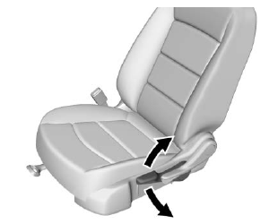 GMC Terrain. Seat Adjustment - Manual Front Seats