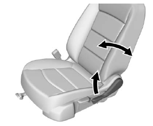 GMC Terrain. Seat Adjustment - Manual Front Seats