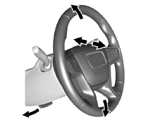 GMC Terrain. Steering Wheel Adjustment