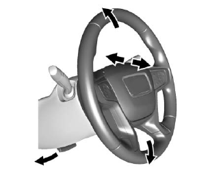 GMC Terrain. Steering Wheel Adjustment