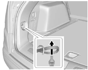 GMC Terrain. Storing a Flat or Spare Tire and Tools