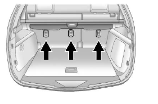 GMC Terrain. Top Tether Anchor